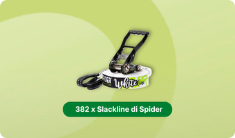 Vinci una Slacklinedalla Sfida Finanziaria Raiffeisen